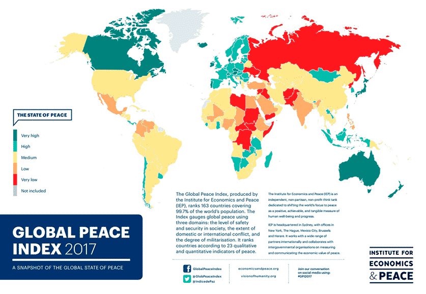 Indice global de la paz 2017